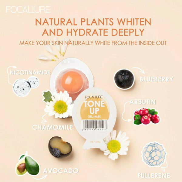 Focallure Gel Masks